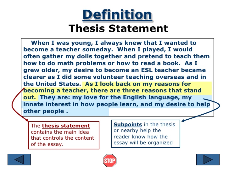in an essay where does the thesis statement go